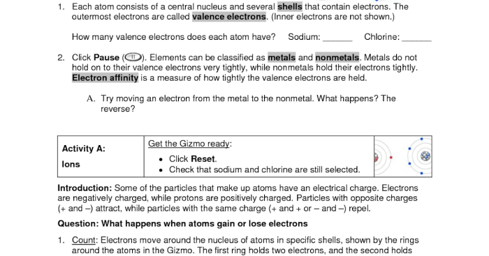 Gizmos student exploration ionic bonds