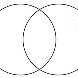 Physical chemical venn diagram change science matter changes visit mass weight