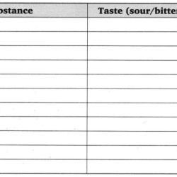 Acid base or salt worksheet