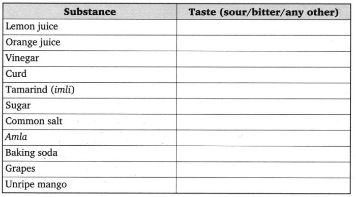 Acid base or salt worksheet