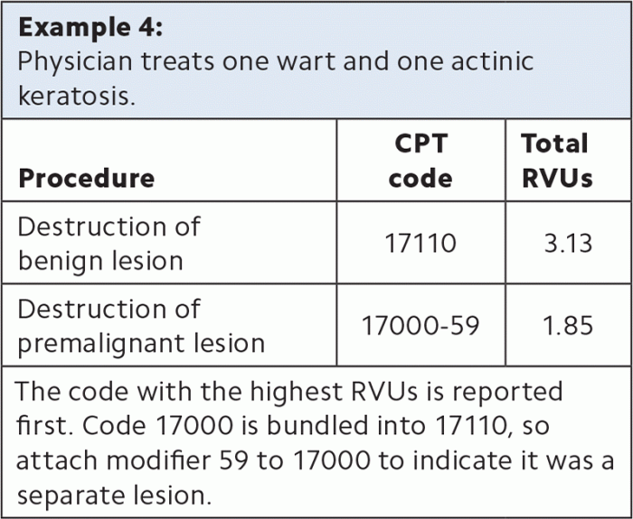 Cpt code for granuloma excision