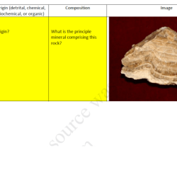 Inferred properties of earth's interior answer key